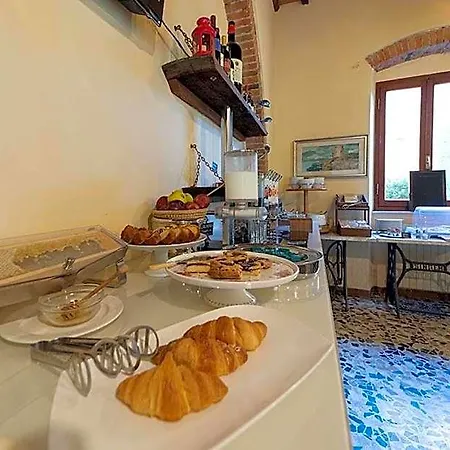 Otel Casa Lupi 2*